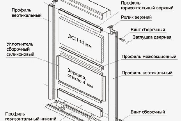 Кракен официальная ссылка зеркало