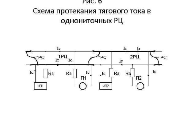 Кракен 12at сайт